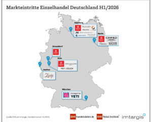 Markteintritte