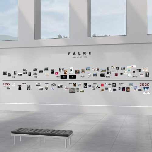 Von überall und mit nahezu jedem Endgerät kann die Kundschaft den virtuellen Showroom betreten.