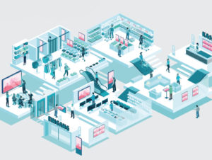 Mögliche Digital Signage-Touchpoints in der Customer Journey im stationären Handel