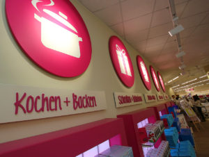Mit Piktogrammen versinnbildlicht Kodi Stärken, an denen sich der Haushaltswaren-Fachdiscounter messen lassen will.