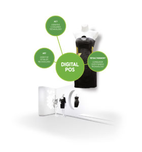 Digitale Technik am POS bietet Inhalte sowohl für das Verkaufspersonal als auch für die Kunden.