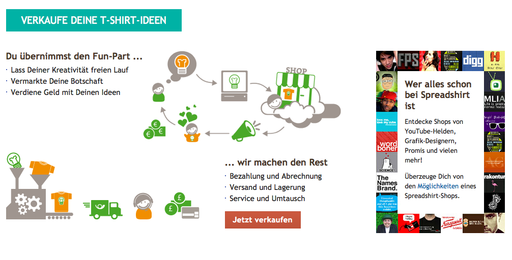 Spreadshirt nutzt Tests zur siteOptimierung