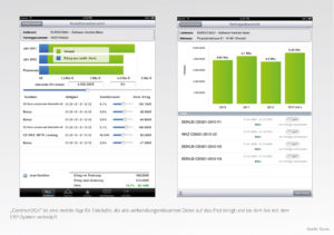 „Contract2Go“ ist eine mobile App für Einkäufer, die alle verhandlungsrelevanten Daten auf das iPad bringt und sie dort live mit dem ERP-System verknüpft